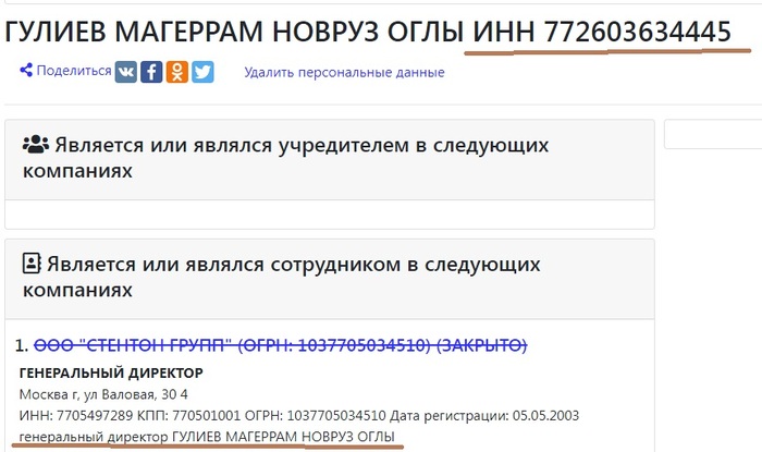 Почему в войне за московские овощные рынки выжил Маггерам Гулиев-Покровка?