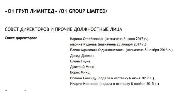 Борис Ушерович выплыл в Крылатском, либо 1520 опять в деле