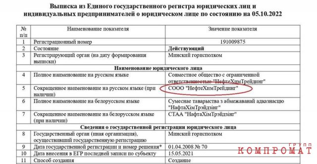 Как "кошелек Лукашенко" с литовским партнером Томашевским прогнали из Белоруссии российскую нефть под видом растворителей на $5 млрд