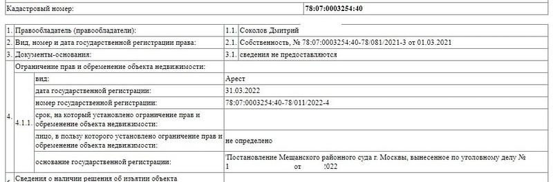 Тугой криптокошелек Дмитрия Соколова.