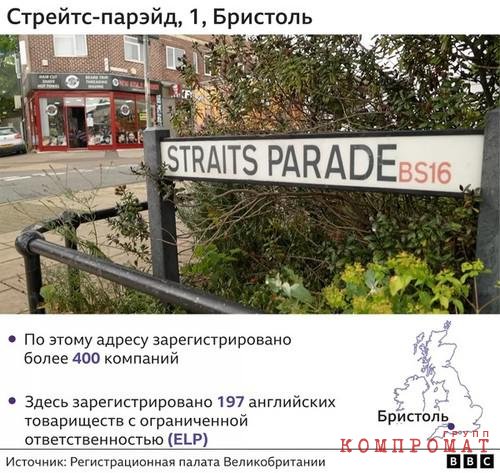 Как богачи обходят британские законы о борьбе с отмыванием денег