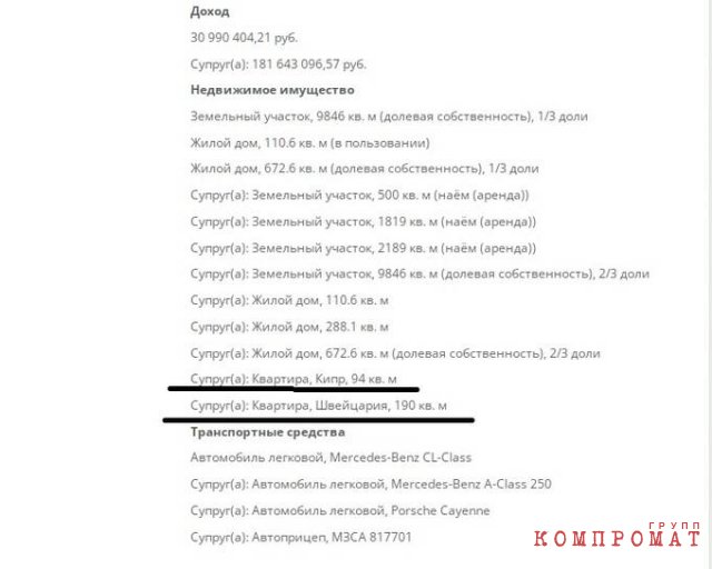 Карлович с Кларой страшатся на нары. Сценический &laquo;патриот&raquo; Валерий Гартунг и его семейные активы в &laquo;недоброжелательных&raquo; государствах