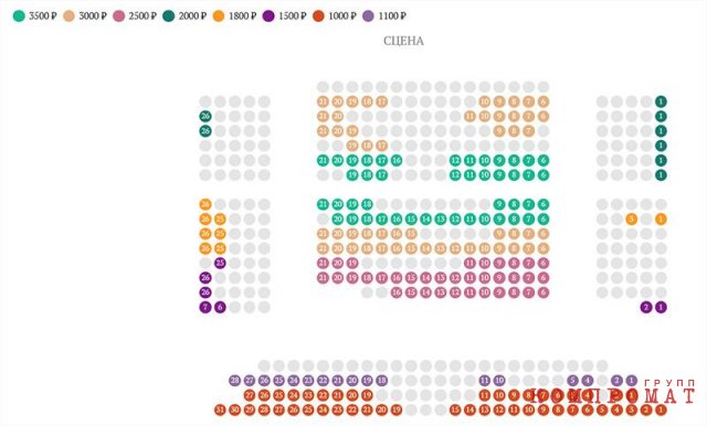 Михалков за 3 млн, либо Территория любви к Уссу