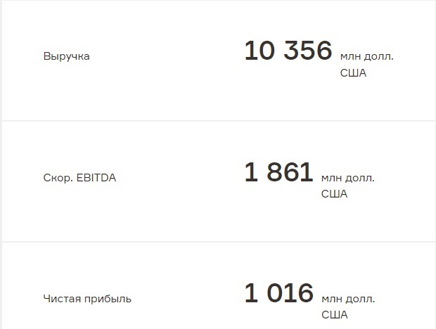 Грустные возможности En+ Group Олега Дерипаски &ndash; впереди банкротство и 10-ки тысяч неработающих?