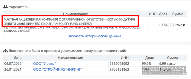 &laquo;Офшорное&raquo; прикрытие Мишеля Литвака?