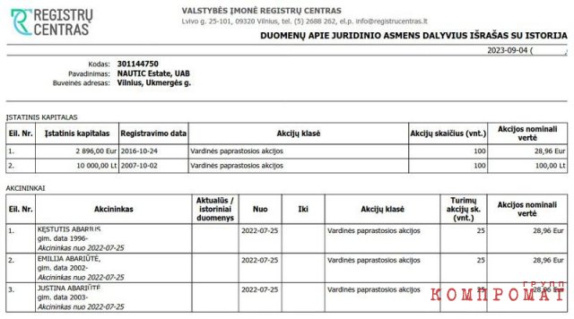 Контрабанда, банкротство предприятий, контроль над городом и недвижимость депутата Калининградского Заксобрания
