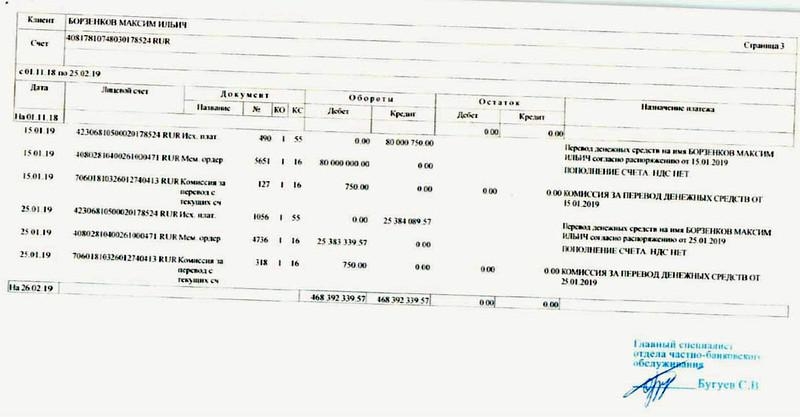 Роману Шпакову утяжелили "развод" подпольных миллионеров.