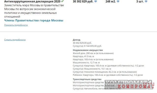 Владимир Ефимов: сероватый кардинал либо сероватая мышь сменит Собянина после «специальной операции»