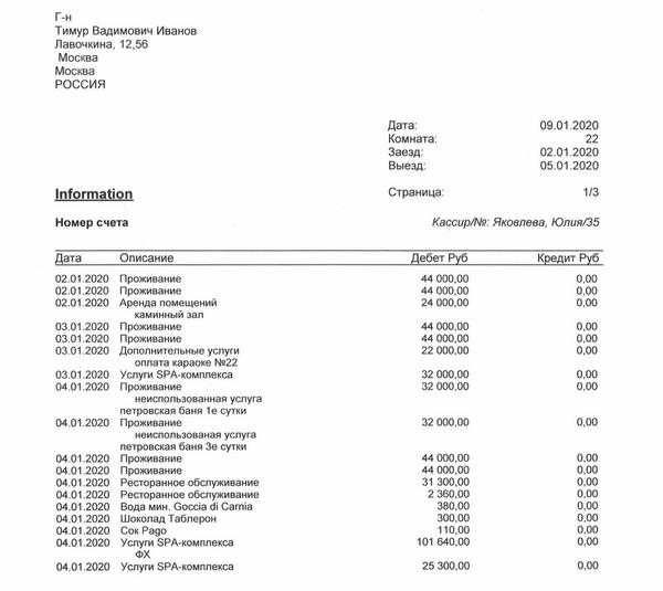 Тимур (Гламур) Иванов.