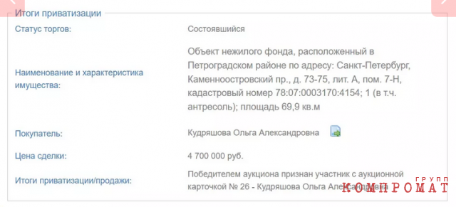 Настоящие семейные ценности Александра Беглова