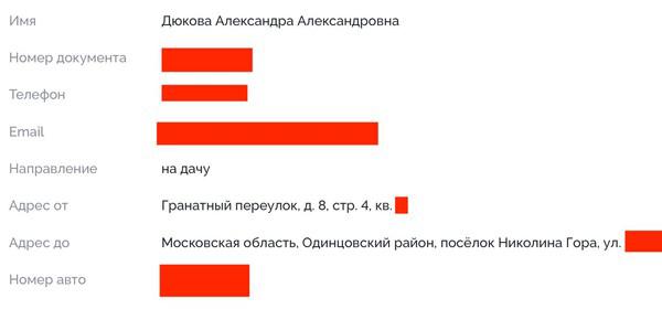 Золотая пальмовая нефть Александра Дюкова.