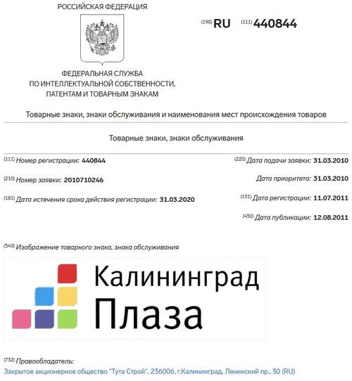 Номиналы и капиталы Андрея Кропоткина.