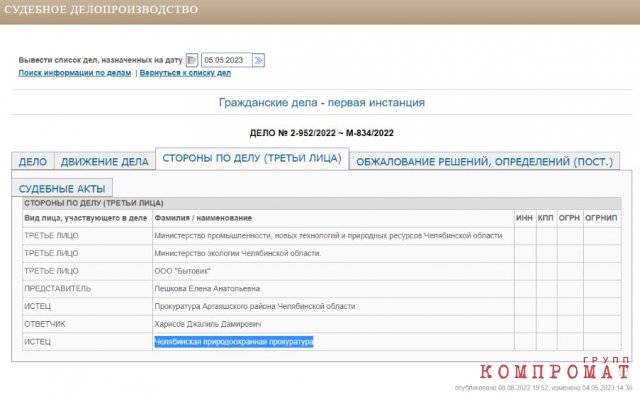 Денисенко облюбовали страну НАТО. Зарубежные и банные проделки семьи челябинского депутата