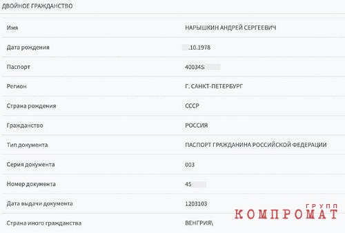 Семейную долю в производителе бакалеи "Агро-Альянс" переоформили с дочери на невестку главы СВР