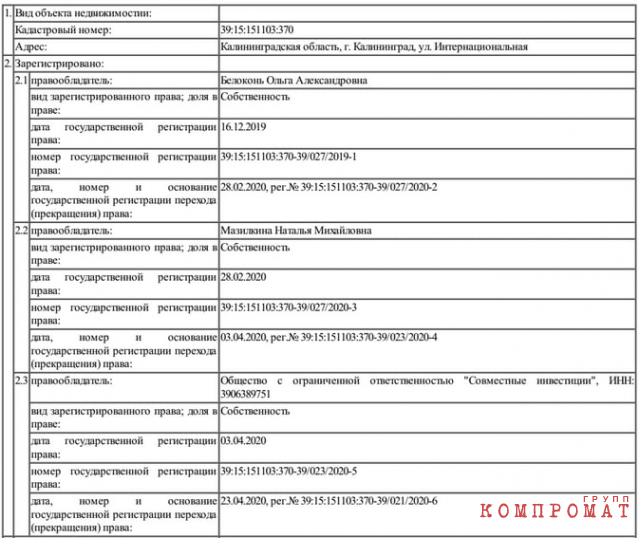 Бизнес-империя и тайная сестра калининградского спикера