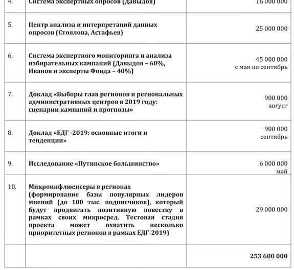 Кому в Европе "загнивать" отлично.