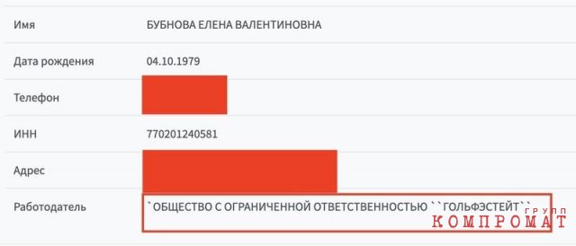 Самолет, гольф-клубы в Испании и России, виллы в Испании и Португалии, недвижимость на Лазурном берегу, в Москве и Подмосковье, инвестиции