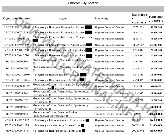 Полковник снова перепишет