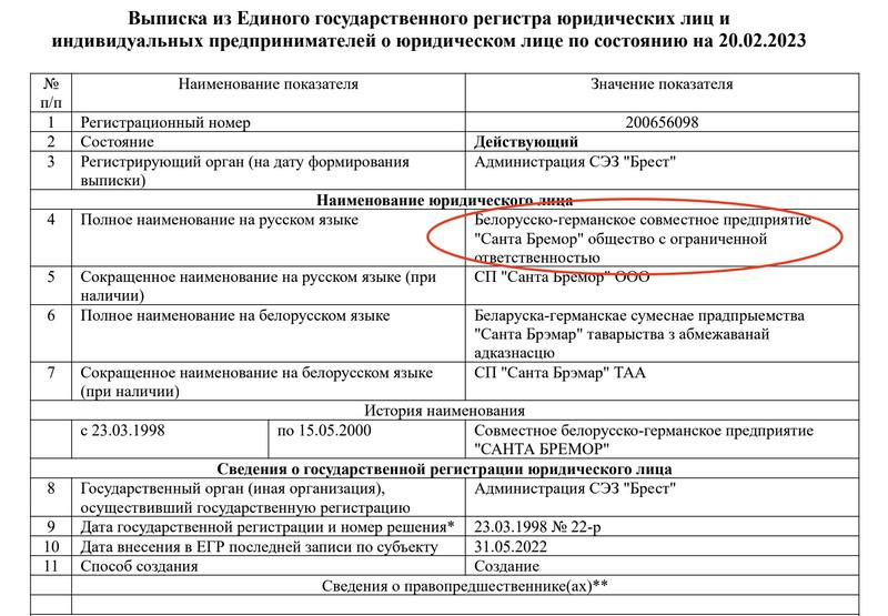 Темные воды "Санта Бремор".