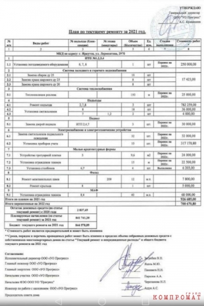 Депутат Сафронов и жители Академического городка: ни управлять, ни чинить, ни отвечать