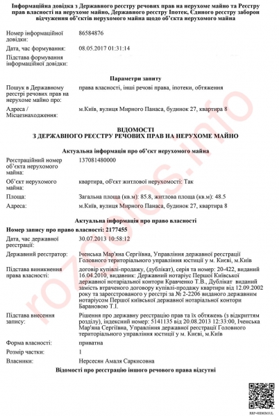 Почему тесновато связанный с Российской Федерацией конвертатор Мисак Хидирян расслабленно ведет бизнес в Украине и не опасается санкционных мер СНБО?