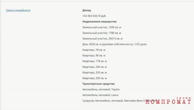 Земли, дома, парки и другая недвижимость в Италии на &euro;100 млн для главы Мариинки от поклонницы