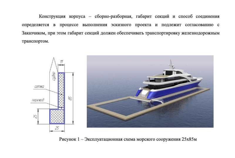 Галеры Путина.