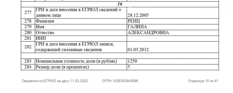 Один Ренц на все Тиво: глава Тольятти может легализовать особняк собственной семьи в береговой зоне