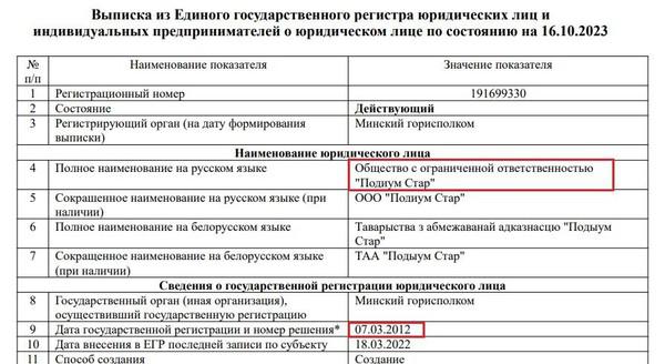 Шеф поваров Дмитрий Лукашенко.