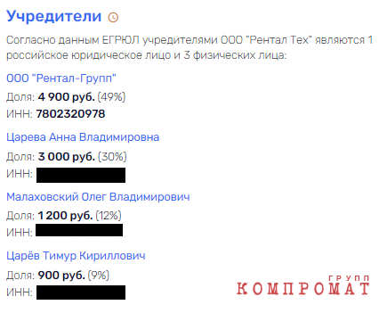 С Грефа по нитке – Цареву рубаха