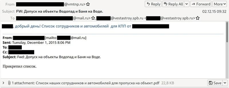 LLC Invest: еще один кооператив Путина и его друзей.
