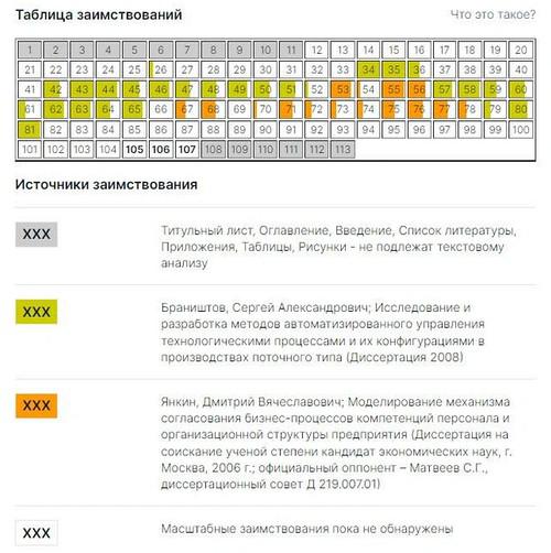 Андрею Шпиленко предъявили за шмот.