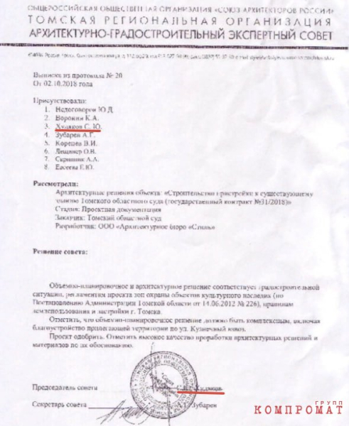 Пристройка ли? Мутная история с облсудом и &laquo;дочкой&raquo; ТДСК в главных ролях