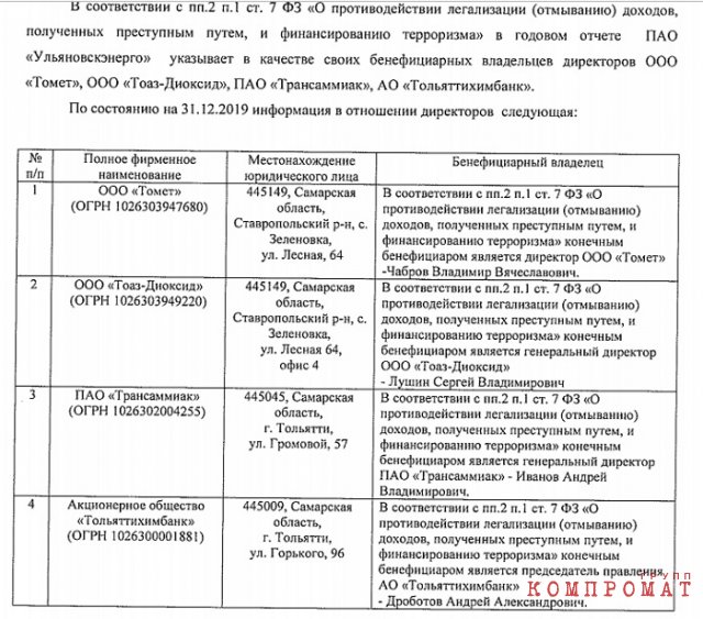 Экс-вице-президент &laquo;Роснефти&raquo; Соглаев сменил находящегося в бегах Махлая. В АО &laquo;Ульяновскэнерго&raquo; новый собственник