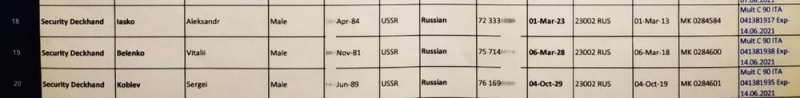 Секрет Шехерезады за $700 млн.