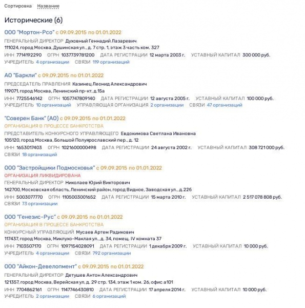 Резидент Сколково и депутат Глеб Хор засветились в резонансном деле в Туле