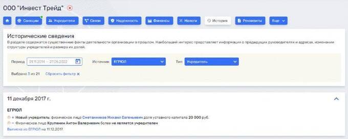 ЗаСНСиневел: зачем экс-президенту США российские сигареты?