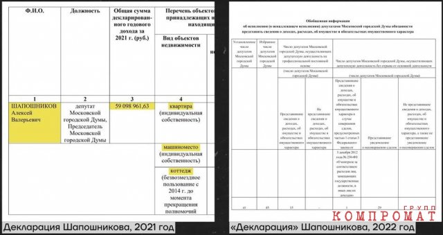 200-метровая квартира за &euro;1 млн в центре Барселоны записана на 22-летнюю дочь спикера Мосгордумы