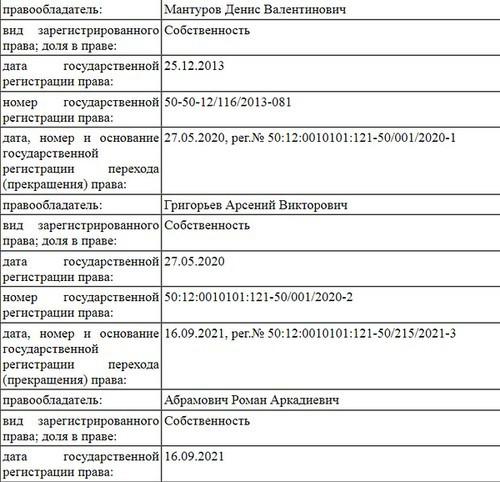 Роман Абрамович обкэшил Дениса Мантурова.