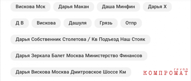 Ещё одна из рода Силуановых