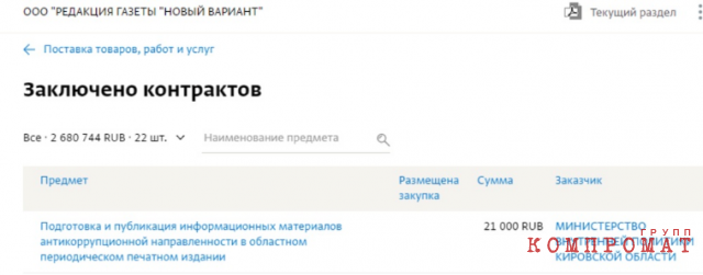 Из содержанок в депутатки. Позорный путь Марии Бутиной