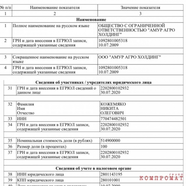 Держи краба