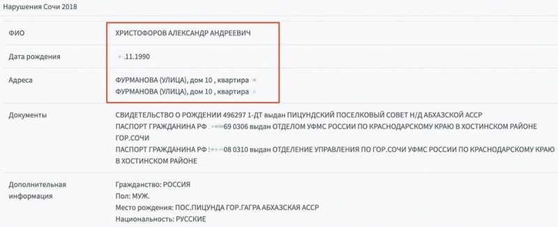 Секрет Шехерезады за $700 млн.