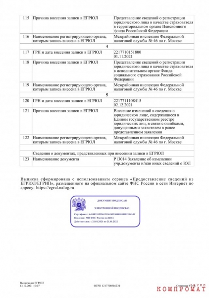 Тайный увод земель КБ «Мотор» под прикрытием ВТБ и Роскосмоса
