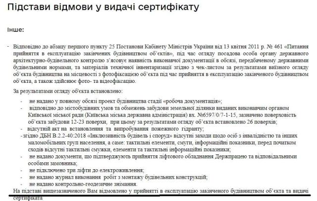Влада Молчанова и её Stolitsa Group: секрет фуррора одиозной застройщицы на примере нелегальной стройки ЖК &laquo;Варшавский плюс&raquo;