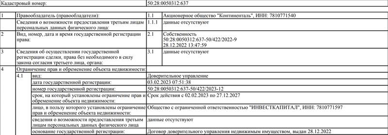 Тайные активы Евгения Пригожина.