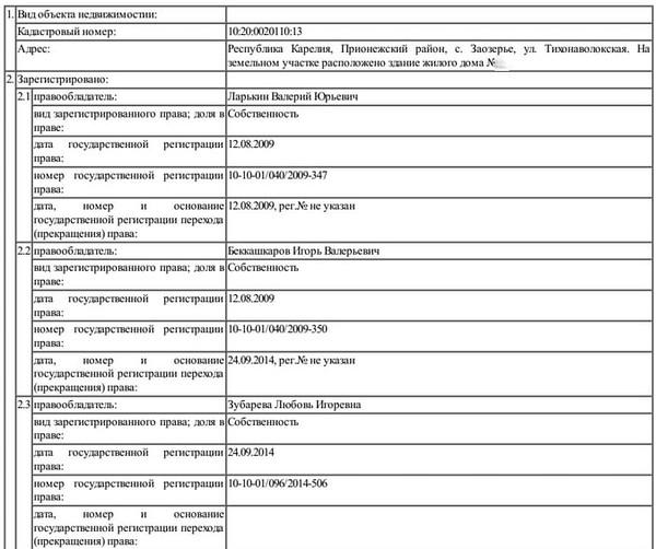 Тайная семья карельского члена сената.