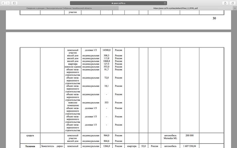 Тайные "иноактивы" Константина Струкова.