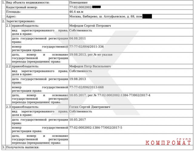 Сотни миллионов в коммерческой и жилой недвижимости Дмитриия Гогина и его родственников в Москве и Питере