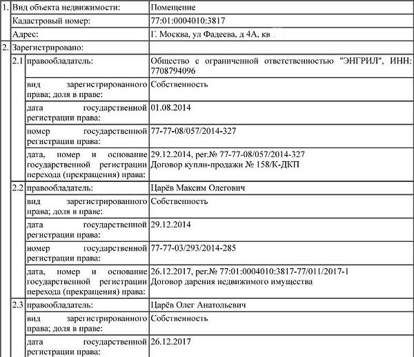 Новорусские миллионы Олега Царева.